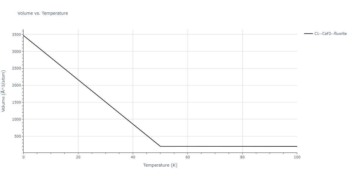 2013--Hale-L-M--Pd-Ag-H-Hybrid--LAMMPS--ipr1/mdthermo.Ag2Pd.V