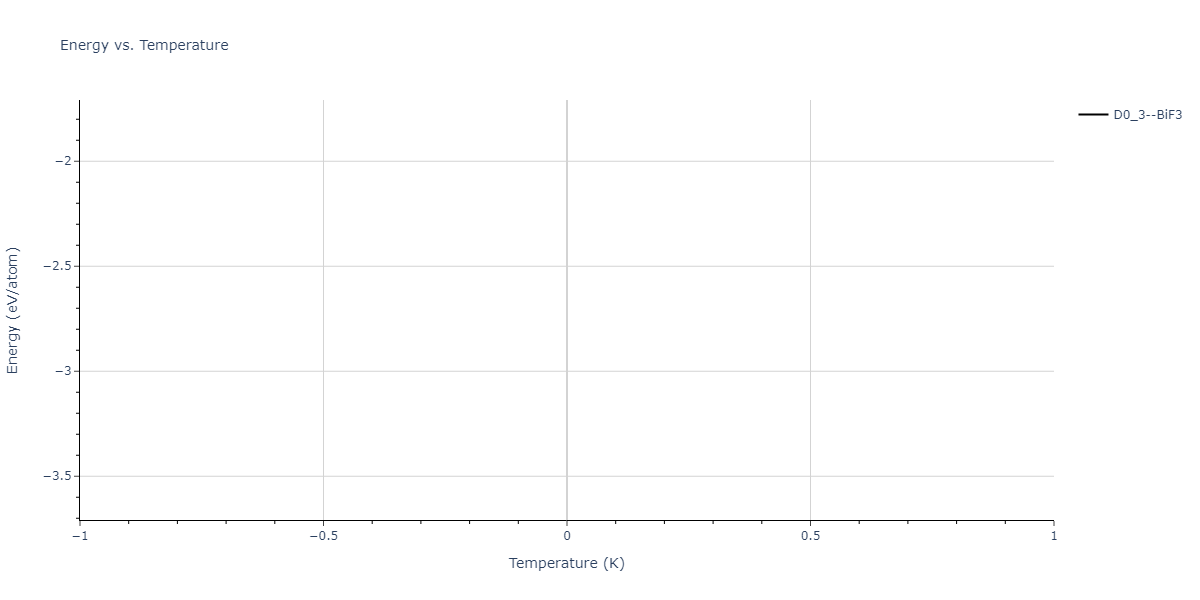 2013--Hale-L-M--Pd-Ag-H-Hybrid--LAMMPS--ipr1/mdthermo.Ag3H.U