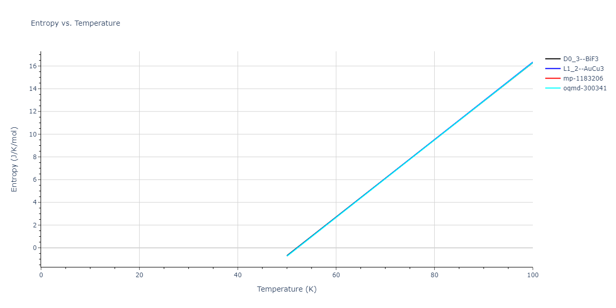 2013--Hale-L-M--Pd-Ag-H-Hybrid--LAMMPS--ipr1/mdthermo.Ag3Pd.S