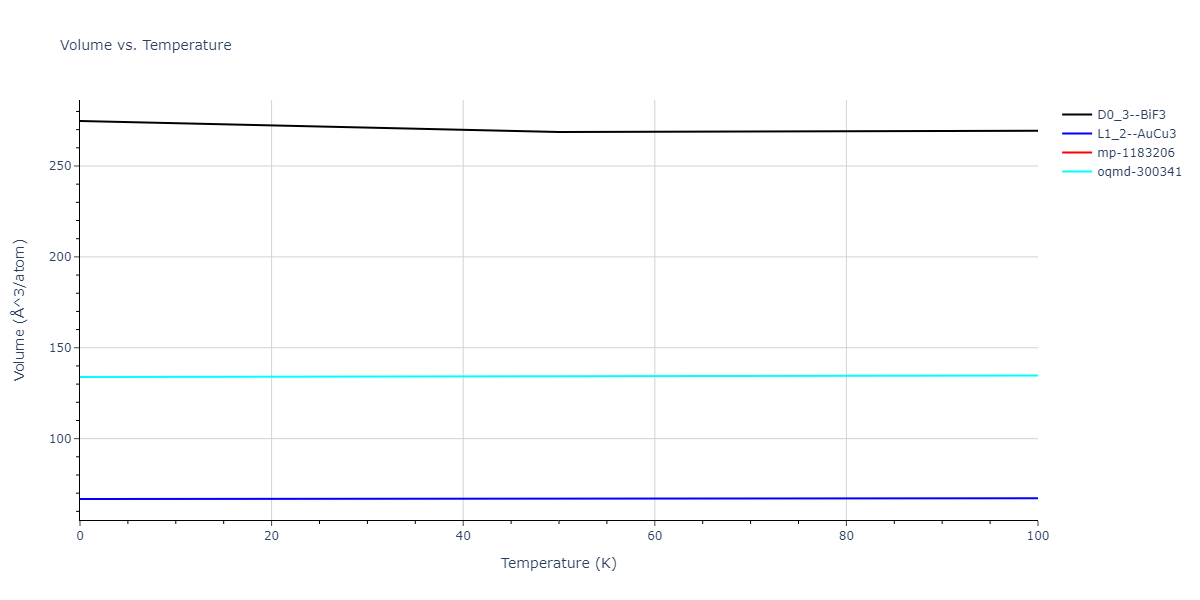 2013--Hale-L-M--Pd-Ag-H-Hybrid--LAMMPS--ipr1/mdthermo.Ag3Pd.V