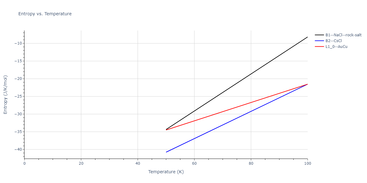2013--Hale-L-M--Pd-Ag-H-Hybrid--LAMMPS--ipr1/mdthermo.AgH.S
