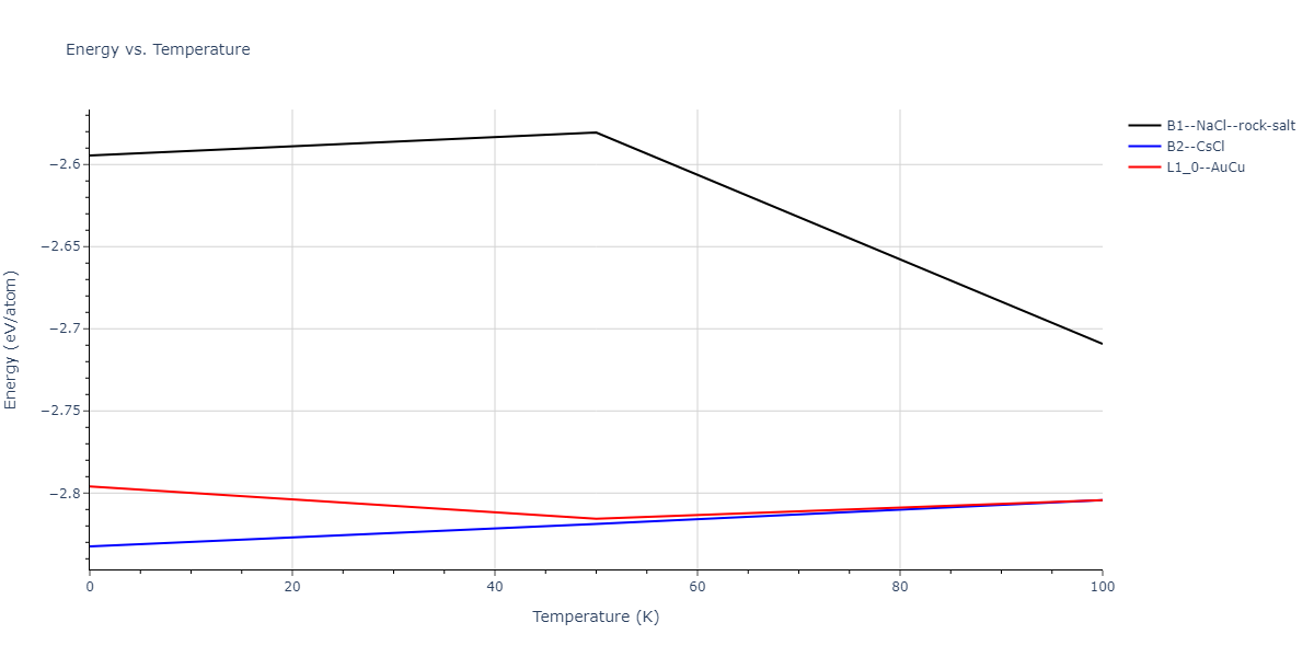 2013--Hale-L-M--Pd-Ag-H-Hybrid--LAMMPS--ipr1/mdthermo.AgH.U
