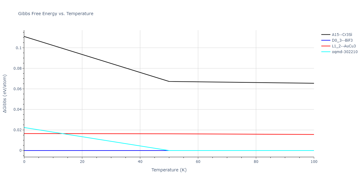 2013--Hale-L-M--Pd-Ag-H-Hybrid--LAMMPS--ipr1/mdthermo.AgH3.G