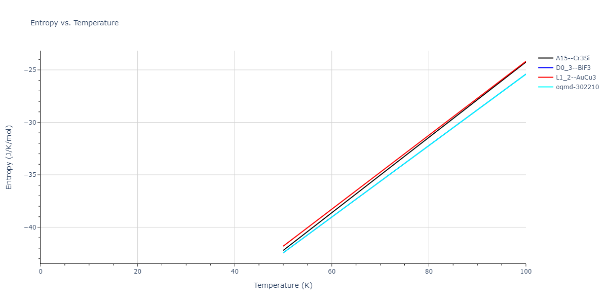 2013--Hale-L-M--Pd-Ag-H-Hybrid--LAMMPS--ipr1/mdthermo.AgH3.S
