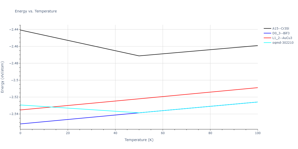 2013--Hale-L-M--Pd-Ag-H-Hybrid--LAMMPS--ipr1/mdthermo.AgH3.U