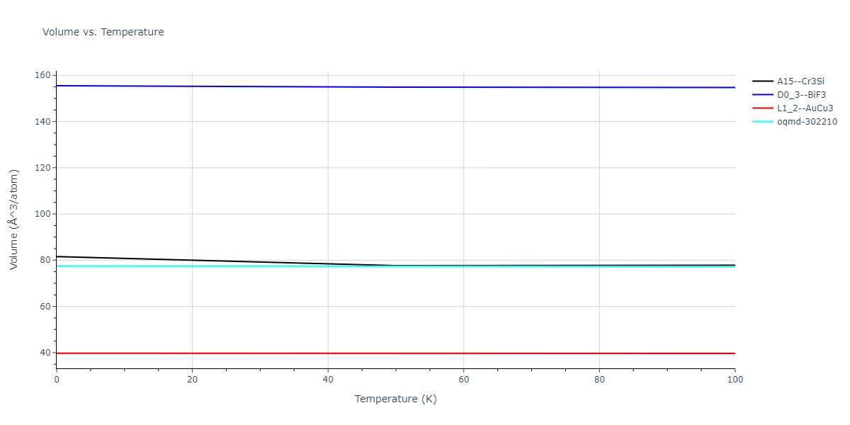 2013--Hale-L-M--Pd-Ag-H-Hybrid--LAMMPS--ipr1/mdthermo.AgH3.V