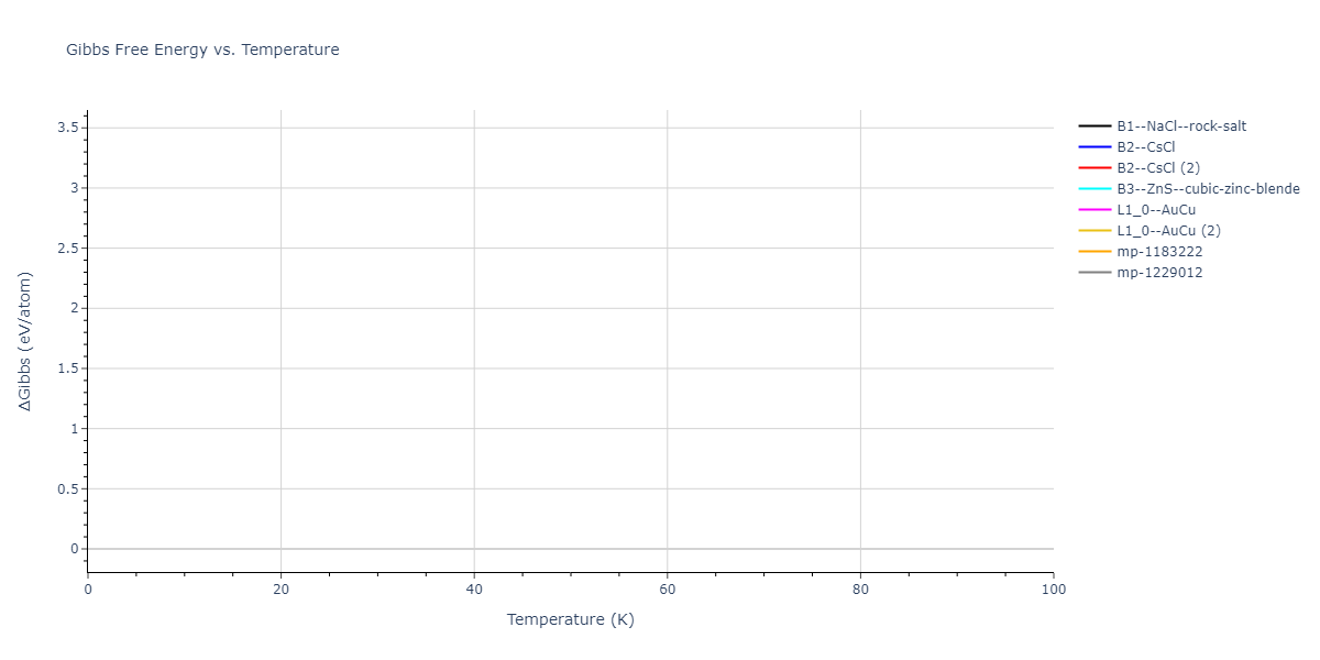2013--Hale-L-M--Pd-Ag-H-Hybrid--LAMMPS--ipr1/mdthermo.AgPd.G