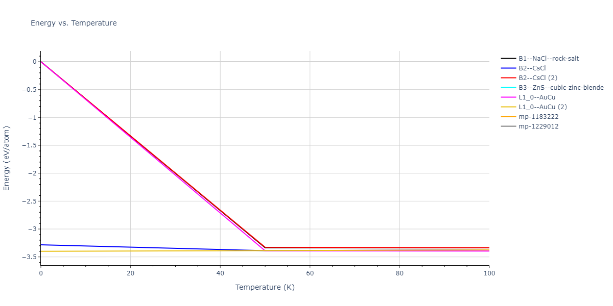 2013--Hale-L-M--Pd-Ag-H-Hybrid--LAMMPS--ipr1/mdthermo.AgPd.U