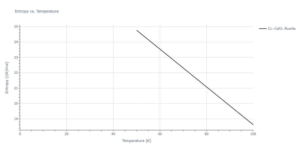 2013--Hale-L-M--Pd-Ag-H-Hybrid--LAMMPS--ipr1/mdthermo.AgPd2.S