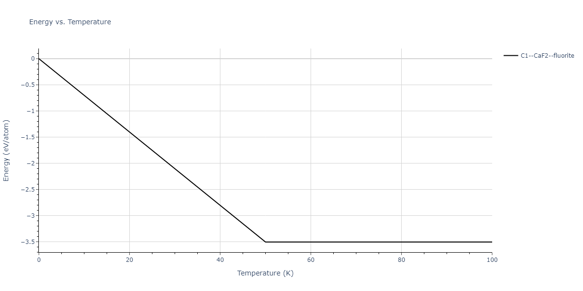 2013--Hale-L-M--Pd-Ag-H-Hybrid--LAMMPS--ipr1/mdthermo.AgPd2.U