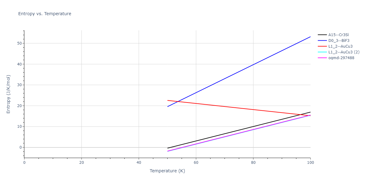 2013--Hale-L-M--Pd-Ag-H-Hybrid--LAMMPS--ipr1/mdthermo.AgPd3.S