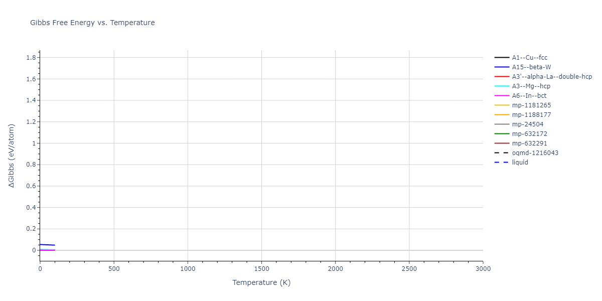 2013--Hale-L-M--Pd-Ag-H-Hybrid--LAMMPS--ipr1/mdthermo.H.G