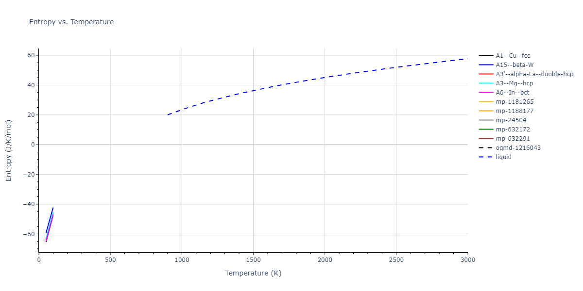 2013--Hale-L-M--Pd-Ag-H-Hybrid--LAMMPS--ipr1/mdthermo.H.S