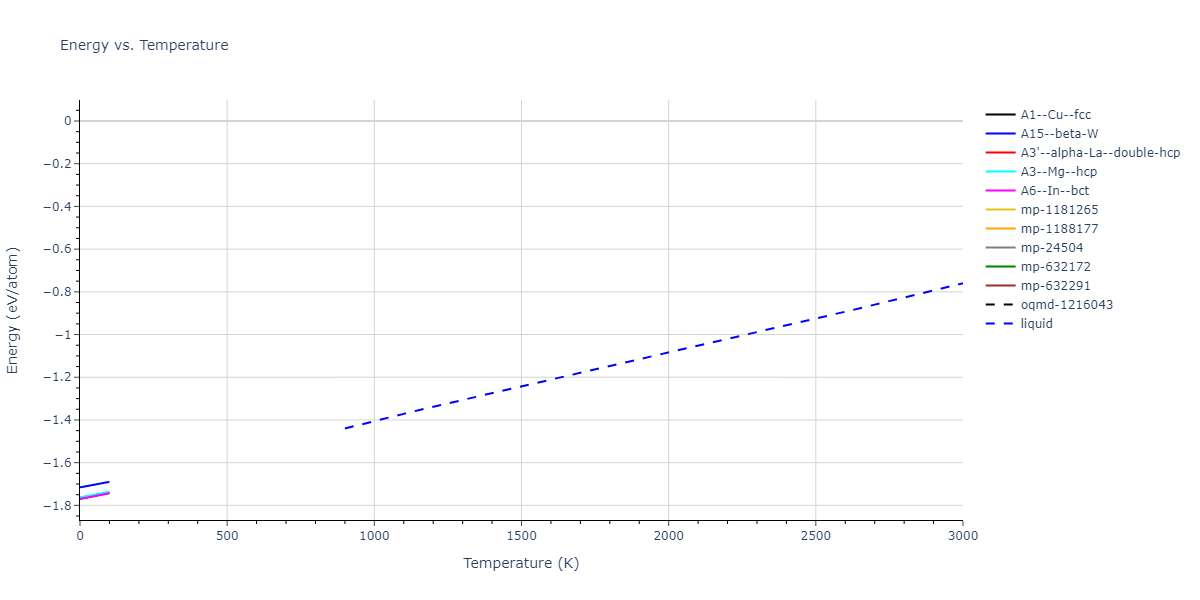 2013--Hale-L-M--Pd-Ag-H-Hybrid--LAMMPS--ipr1/mdthermo.H.U