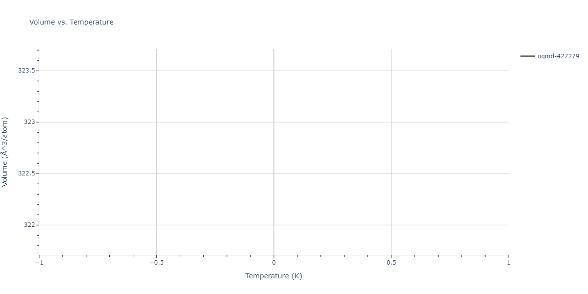 2013--Hale-L-M--Pd-Ag-H-Hybrid--LAMMPS--ipr1/mdthermo.H2Pd3.V