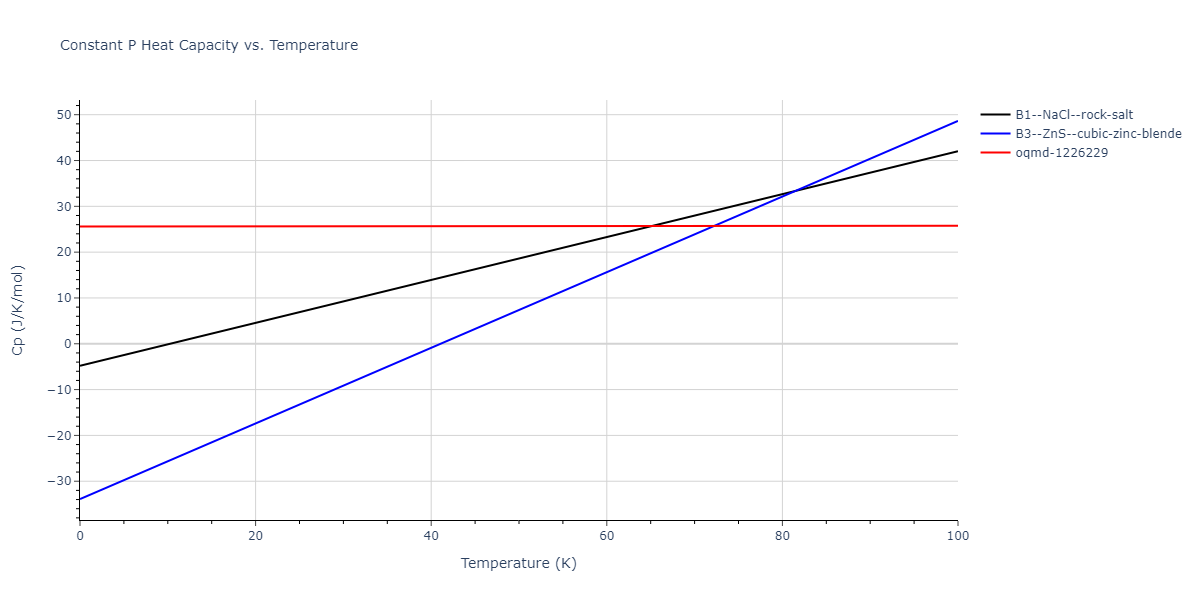 2013--Hale-L-M--Pd-Ag-H-Hybrid--LAMMPS--ipr1/mdthermo.HPd.Cp