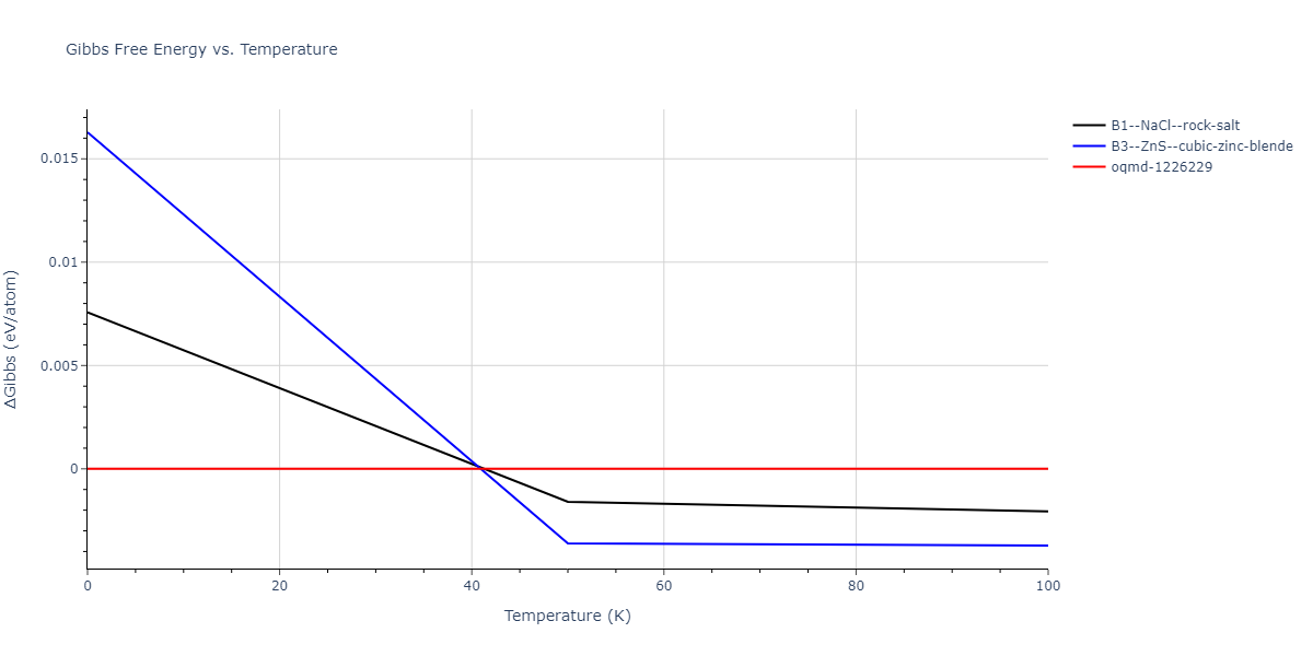 2013--Hale-L-M--Pd-Ag-H-Hybrid--LAMMPS--ipr1/mdthermo.HPd.G