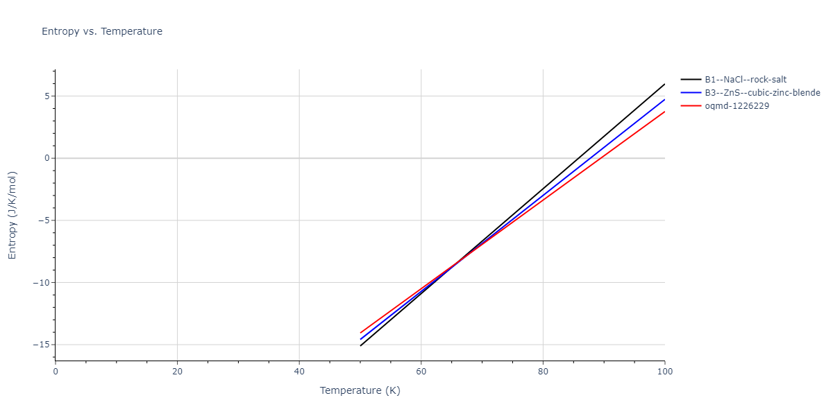 2013--Hale-L-M--Pd-Ag-H-Hybrid--LAMMPS--ipr1/mdthermo.HPd.S