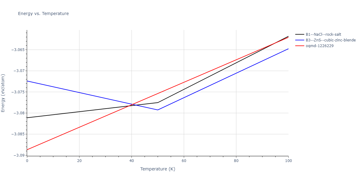 2013--Hale-L-M--Pd-Ag-H-Hybrid--LAMMPS--ipr1/mdthermo.HPd.U