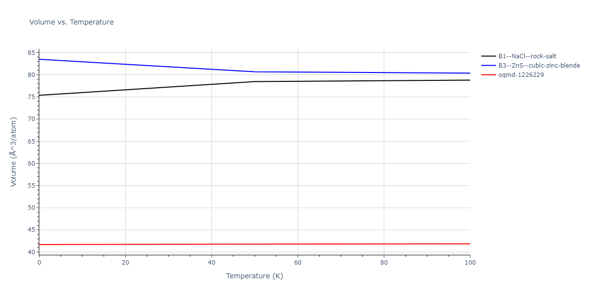 2013--Hale-L-M--Pd-Ag-H-Hybrid--LAMMPS--ipr1/mdthermo.HPd.V