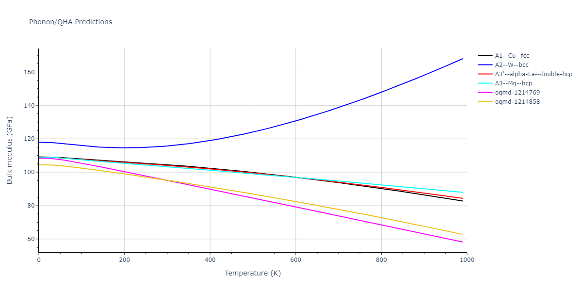 2013--Hale-L-M--Pd-Ag-H-Hybrid--LAMMPS--ipr1/phonon.Ag.B.png