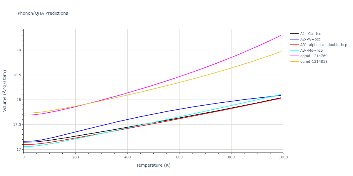 2013--Hale-L-M--Pd-Ag-H-Hybrid--LAMMPS--ipr1/phonon.Ag.V.png