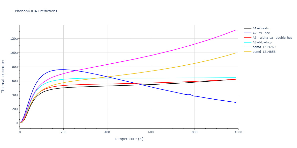 2013--Hale-L-M--Pd-Ag-H-Hybrid--LAMMPS--ipr1/phonon.Ag.alpha.png