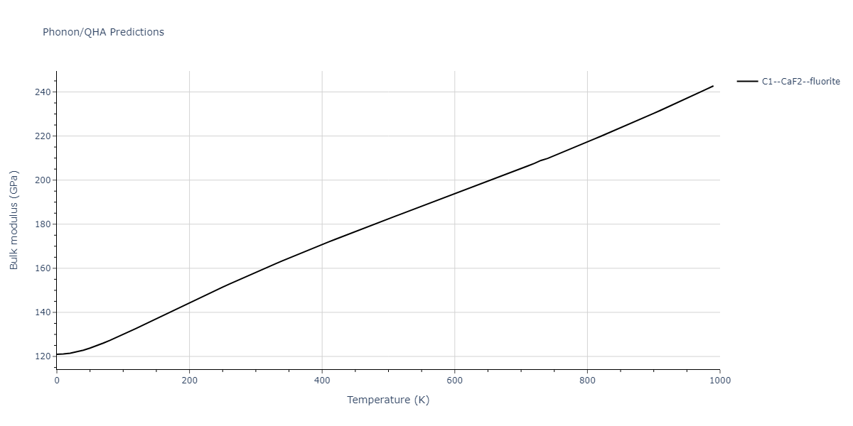 2013--Hale-L-M--Pd-Ag-H-Hybrid--LAMMPS--ipr1/phonon.Ag2H.B.png