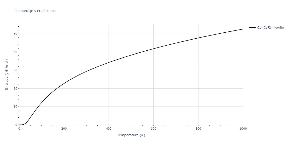 2013--Hale-L-M--Pd-Ag-H-Hybrid--LAMMPS--ipr1/phonon.Ag2H.S.png