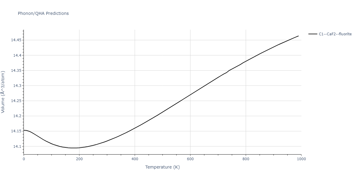 2013--Hale-L-M--Pd-Ag-H-Hybrid--LAMMPS--ipr1/phonon.Ag2H.V.png