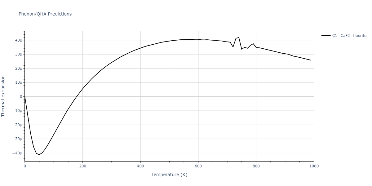 2013--Hale-L-M--Pd-Ag-H-Hybrid--LAMMPS--ipr1/phonon.Ag2H.alpha.png