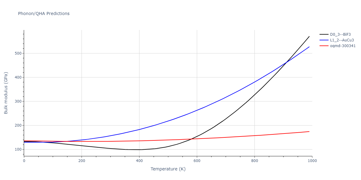 2013--Hale-L-M--Pd-Ag-H-Hybrid--LAMMPS--ipr1/phonon.Ag3Pd.B.png