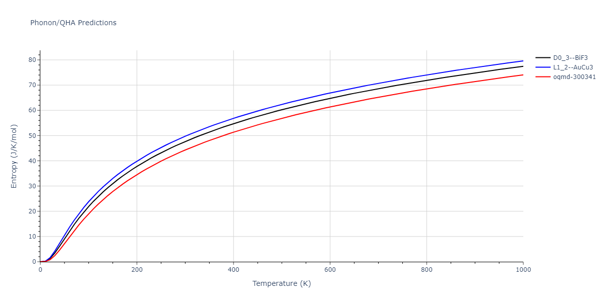 2013--Hale-L-M--Pd-Ag-H-Hybrid--LAMMPS--ipr1/phonon.Ag3Pd.S.png