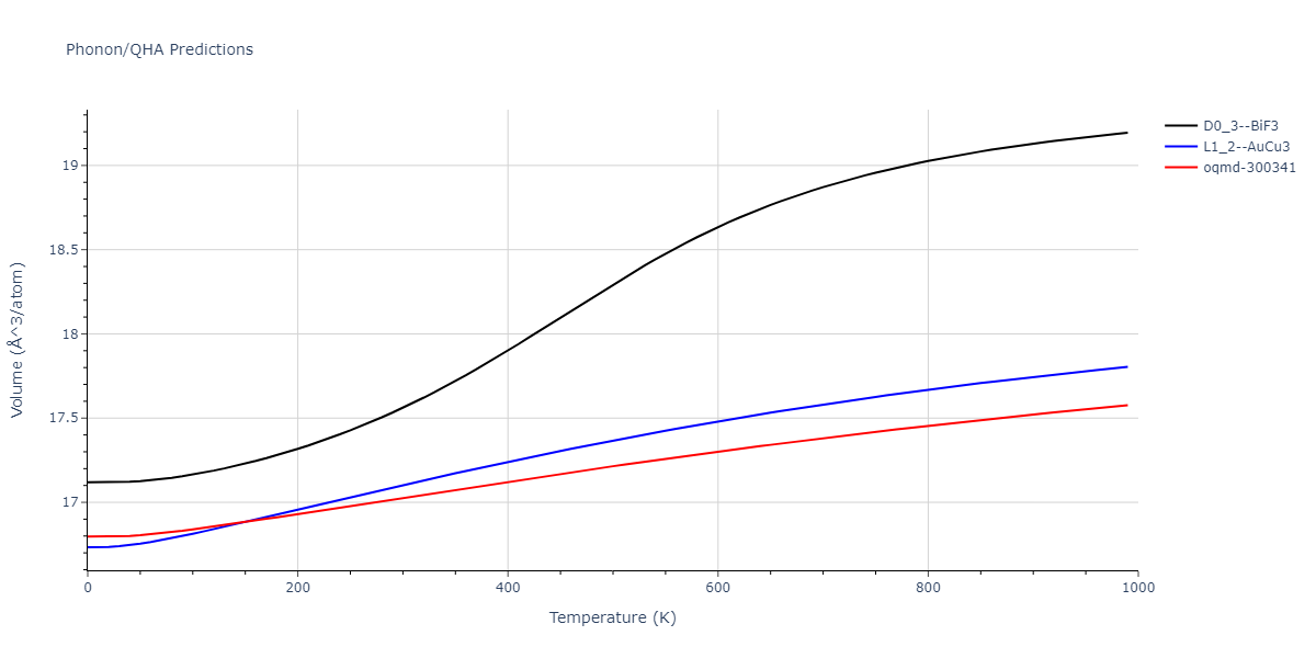 2013--Hale-L-M--Pd-Ag-H-Hybrid--LAMMPS--ipr1/phonon.Ag3Pd.V.png