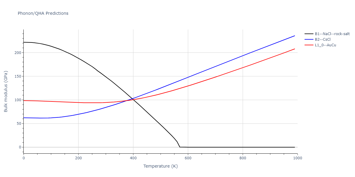 2013--Hale-L-M--Pd-Ag-H-Hybrid--LAMMPS--ipr1/phonon.AgH.B.png