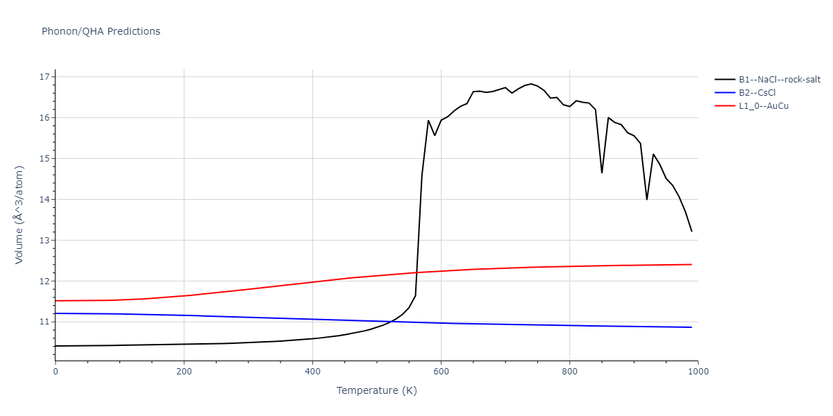 2013--Hale-L-M--Pd-Ag-H-Hybrid--LAMMPS--ipr1/phonon.AgH.V.png