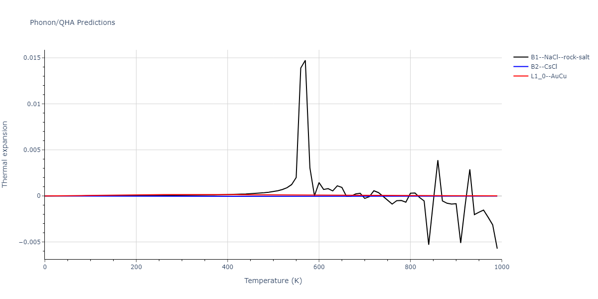 2013--Hale-L-M--Pd-Ag-H-Hybrid--LAMMPS--ipr1/phonon.AgH.alpha.png