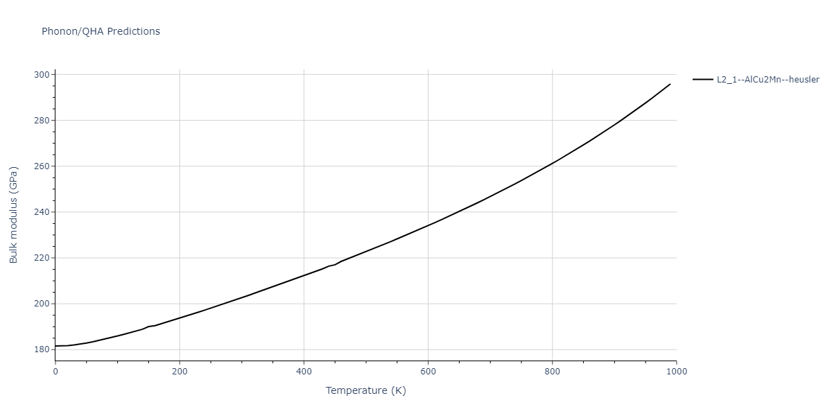 2013--Hale-L-M--Pd-Ag-H-Hybrid--LAMMPS--ipr1/phonon.AgH2Pd.B.png