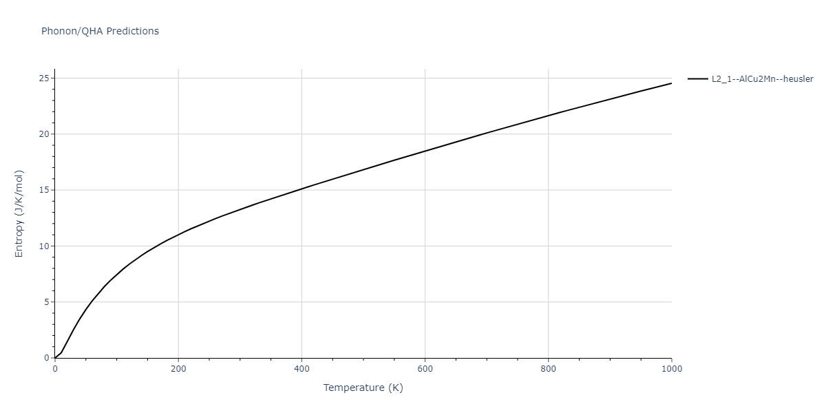 2013--Hale-L-M--Pd-Ag-H-Hybrid--LAMMPS--ipr1/phonon.AgH2Pd.S.png