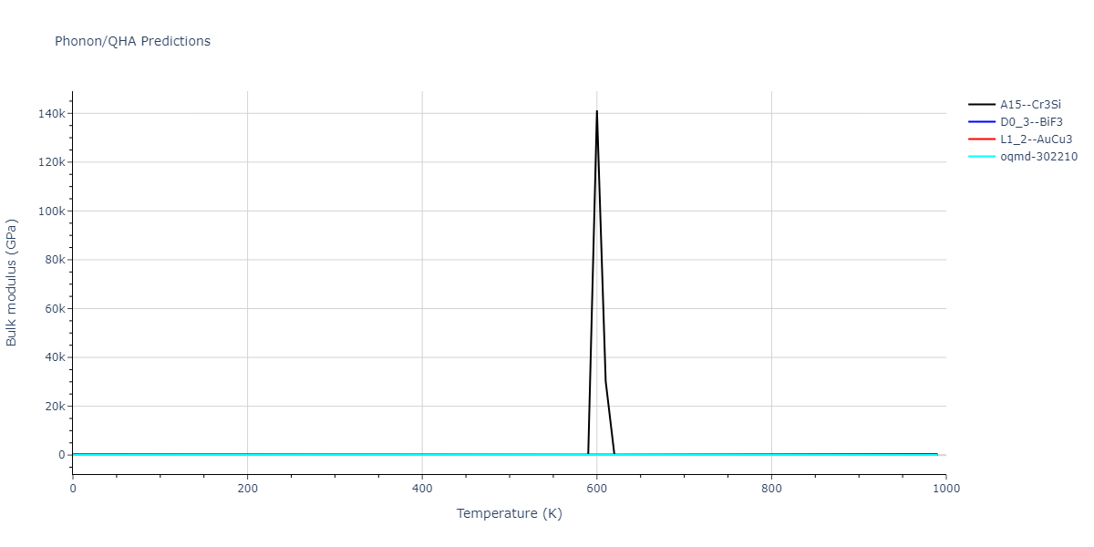 2013--Hale-L-M--Pd-Ag-H-Hybrid--LAMMPS--ipr1/phonon.AgH3.B.png