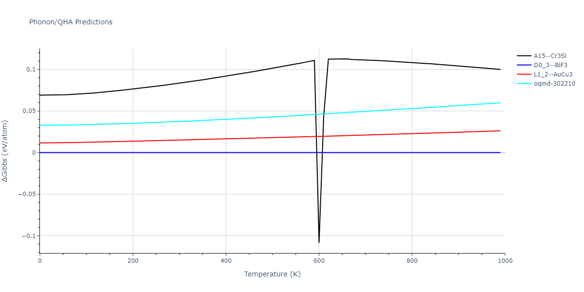 2013--Hale-L-M--Pd-Ag-H-Hybrid--LAMMPS--ipr1/phonon.AgH3.G.png