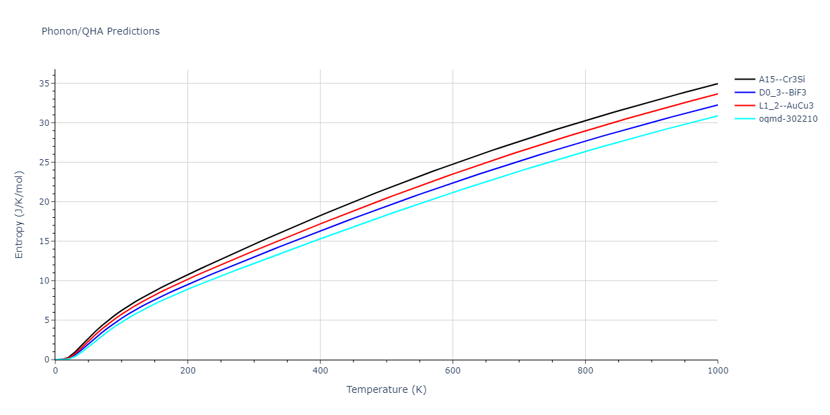 2013--Hale-L-M--Pd-Ag-H-Hybrid--LAMMPS--ipr1/phonon.AgH3.S.png