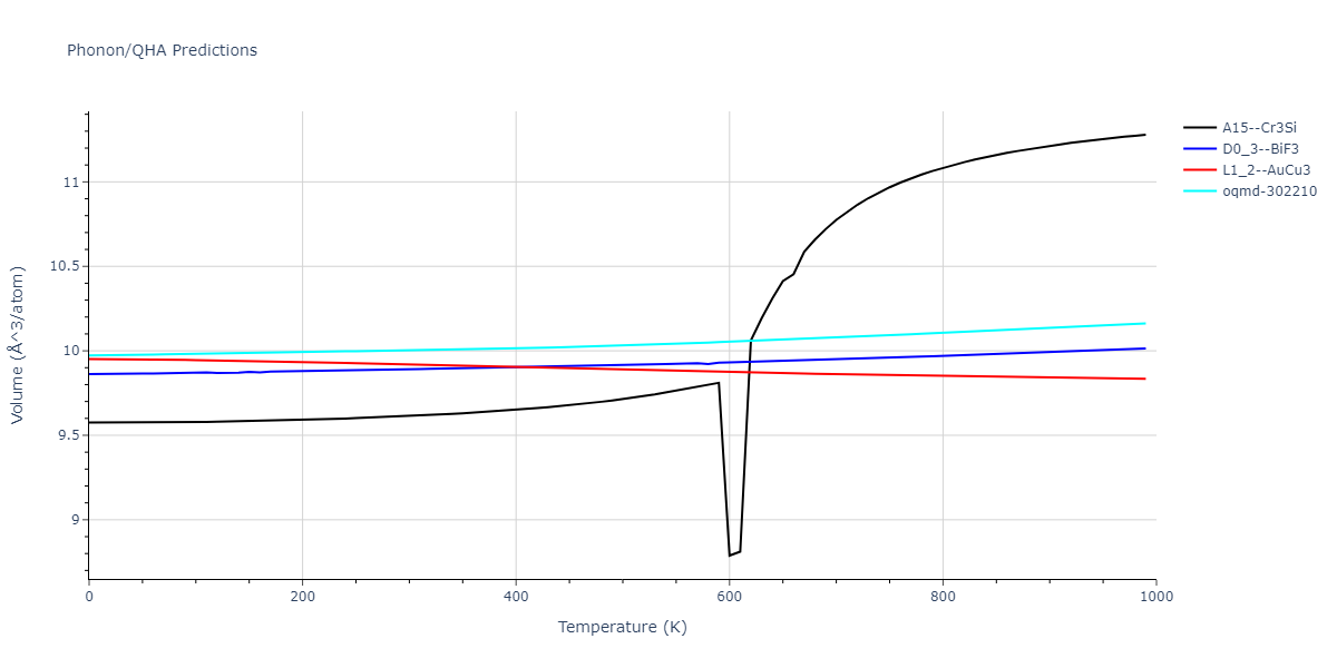 2013--Hale-L-M--Pd-Ag-H-Hybrid--LAMMPS--ipr1/phonon.AgH3.V.png