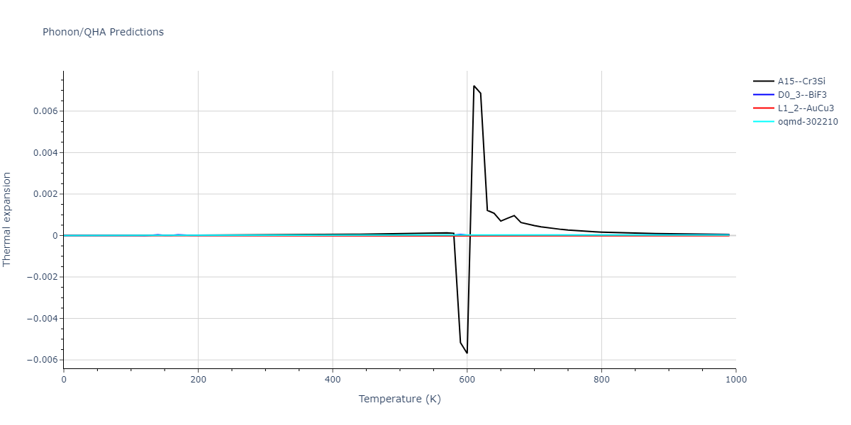 2013--Hale-L-M--Pd-Ag-H-Hybrid--LAMMPS--ipr1/phonon.AgH3.alpha.png