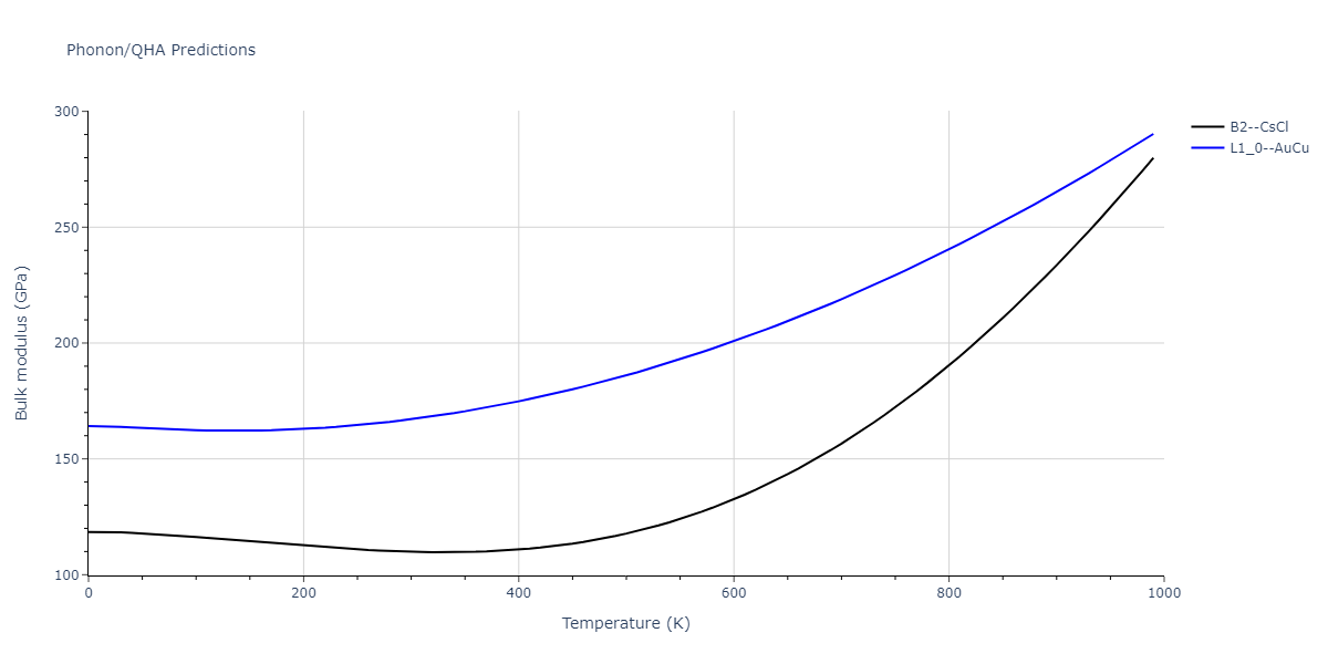 2013--Hale-L-M--Pd-Ag-H-Hybrid--LAMMPS--ipr1/phonon.AgPd.B.png