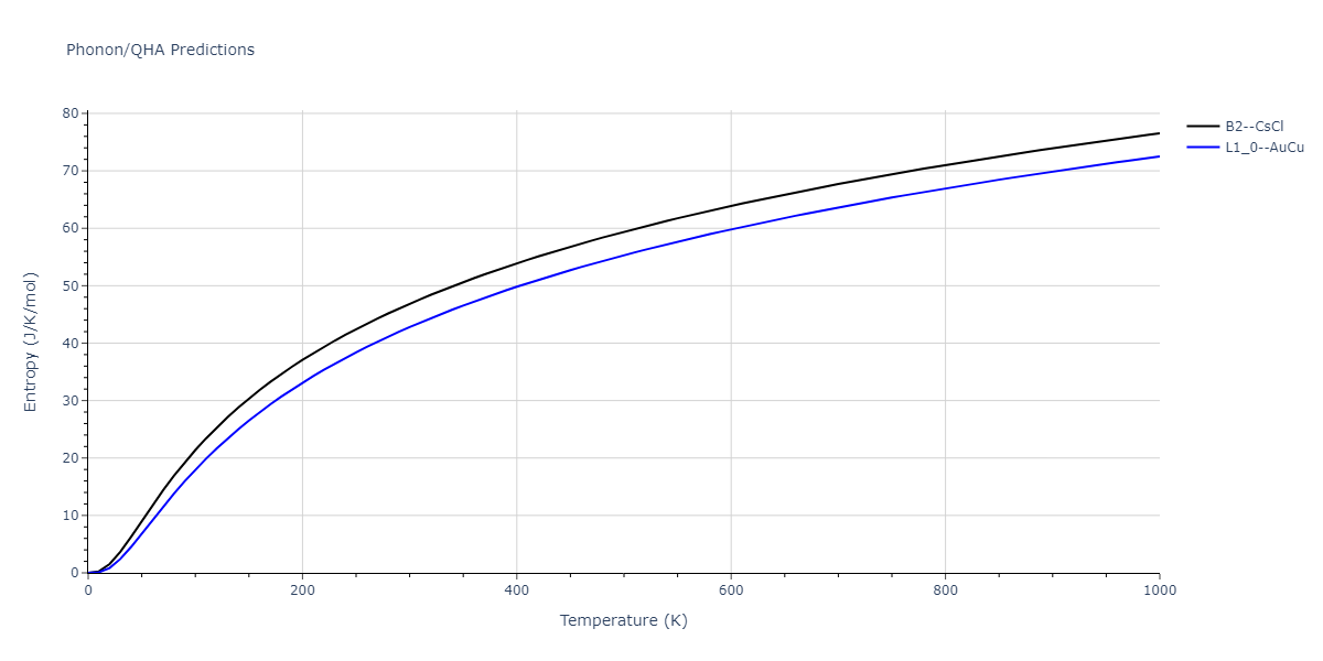 2013--Hale-L-M--Pd-Ag-H-Hybrid--LAMMPS--ipr1/phonon.AgPd.S.png