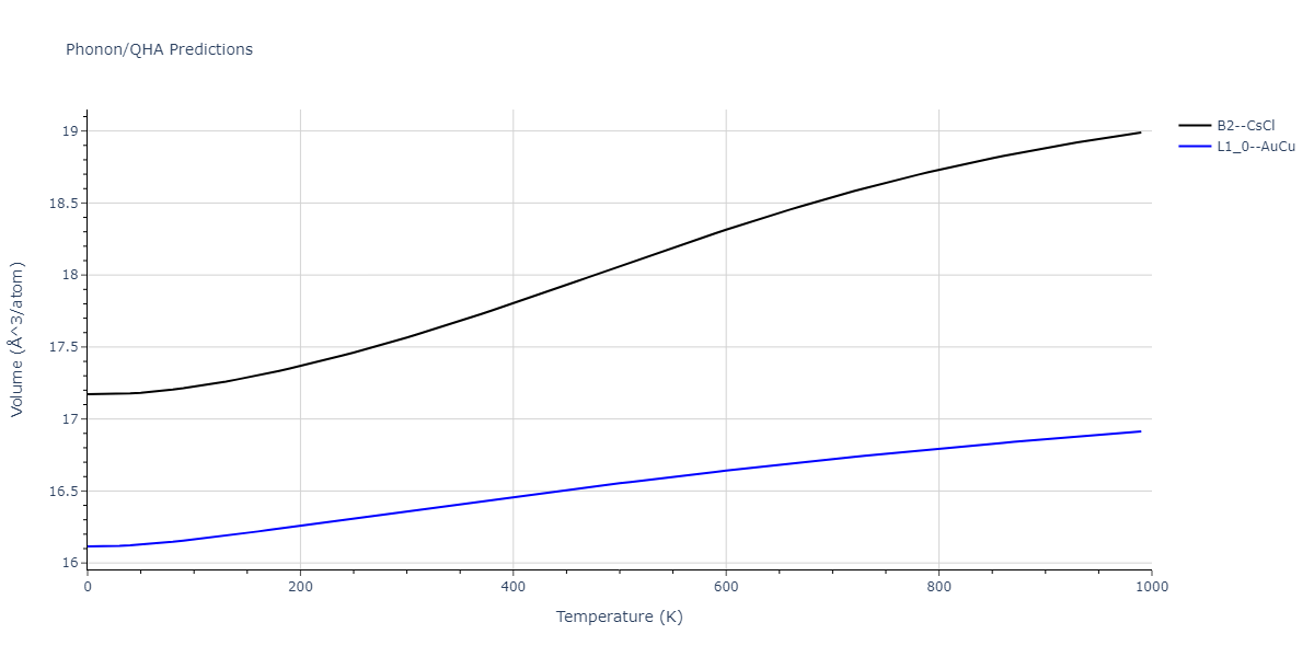 2013--Hale-L-M--Pd-Ag-H-Hybrid--LAMMPS--ipr1/phonon.AgPd.V.png