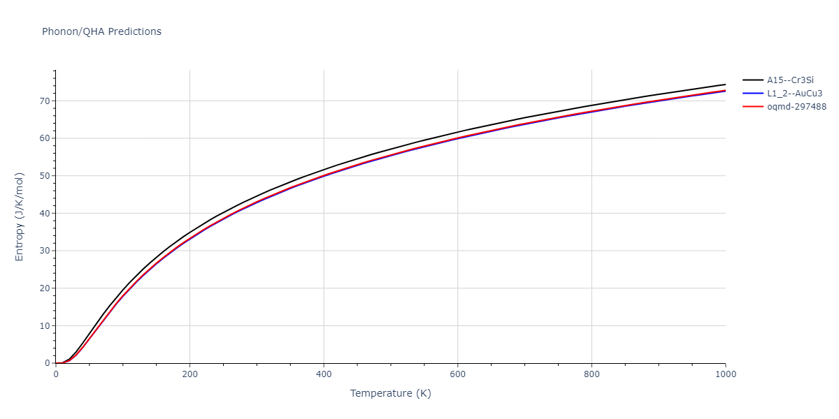 2013--Hale-L-M--Pd-Ag-H-Hybrid--LAMMPS--ipr1/phonon.AgPd3.S.png