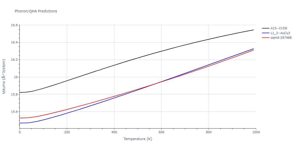 2013--Hale-L-M--Pd-Ag-H-Hybrid--LAMMPS--ipr1/phonon.AgPd3.V.png