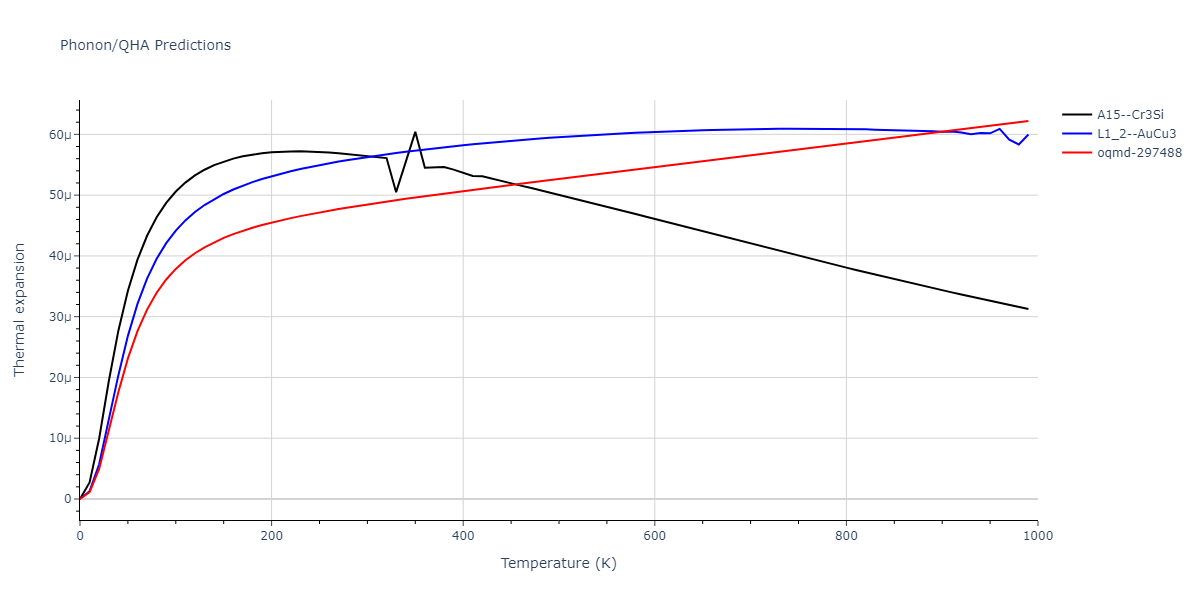 2013--Hale-L-M--Pd-Ag-H-Hybrid--LAMMPS--ipr1/phonon.AgPd3.alpha.png